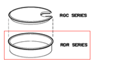 FCM-RDR RGC Series Grommet