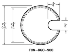 FCM-RDR RGC Series Grommet